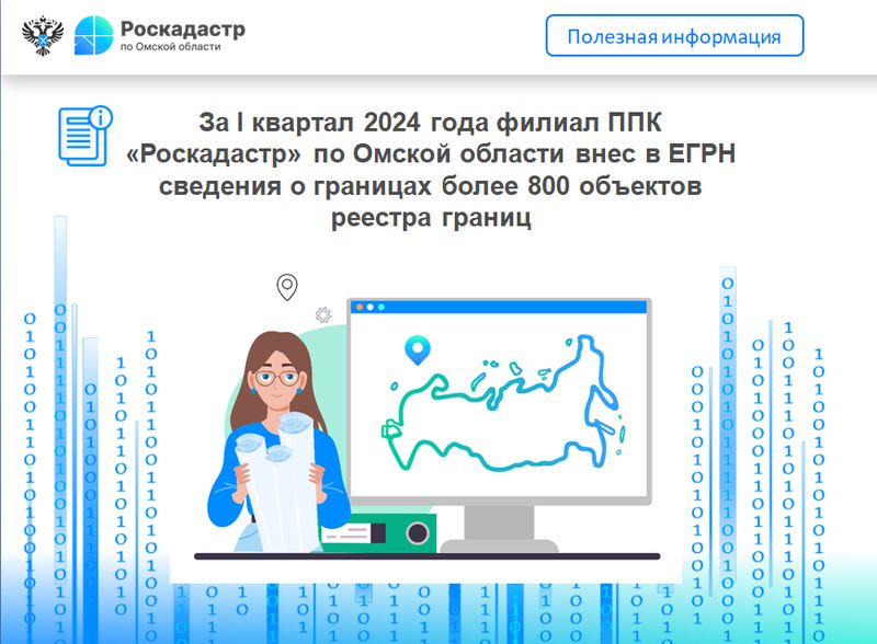 За I квартал 2024 года филиал ППК «Роскадастр» по Омской области внес в ЕГРН сведения о границах более 800 объектов реестра границ.