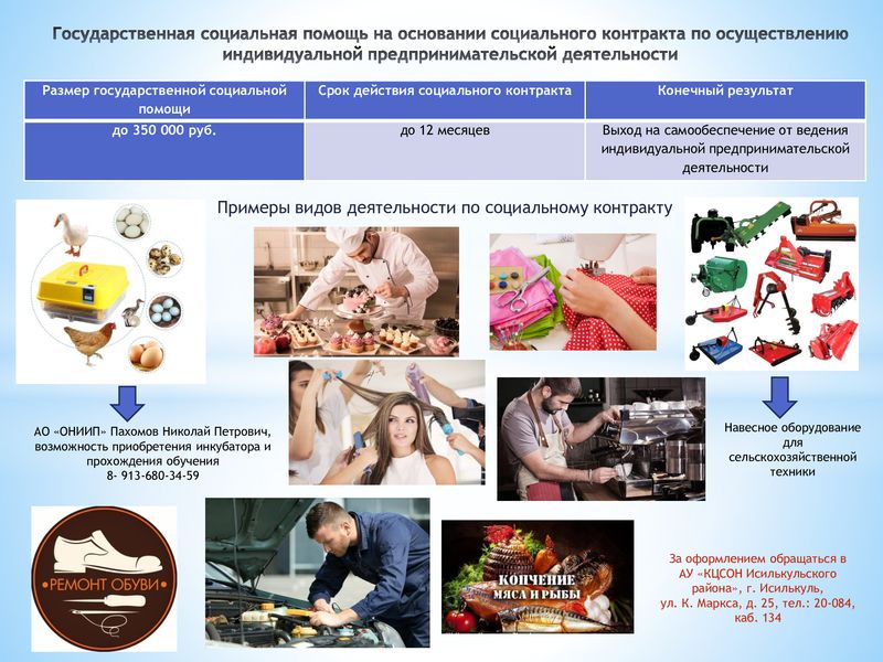 Государственная социальная помощь на основании социального контракта по осуществлению индивидуальной предпринимательской деятельности.