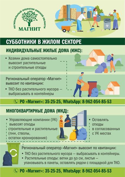 Памятка для жителей по обращению с ТКО.